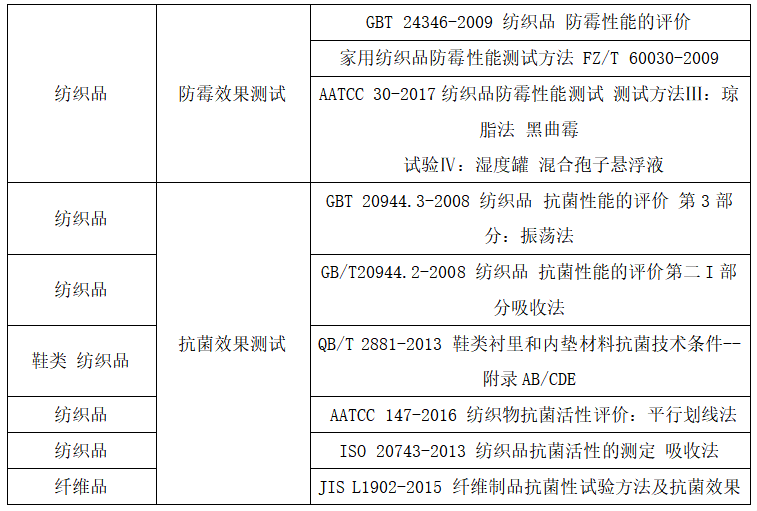 企业微信截图_17464112149637